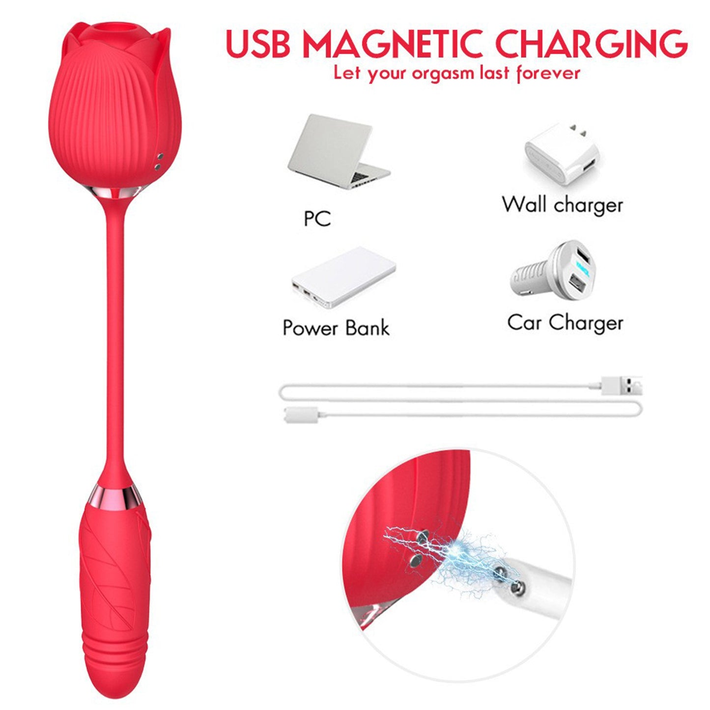 Blissed NYC 2-in-1 Rose Silicone Suction & Vibration Massager