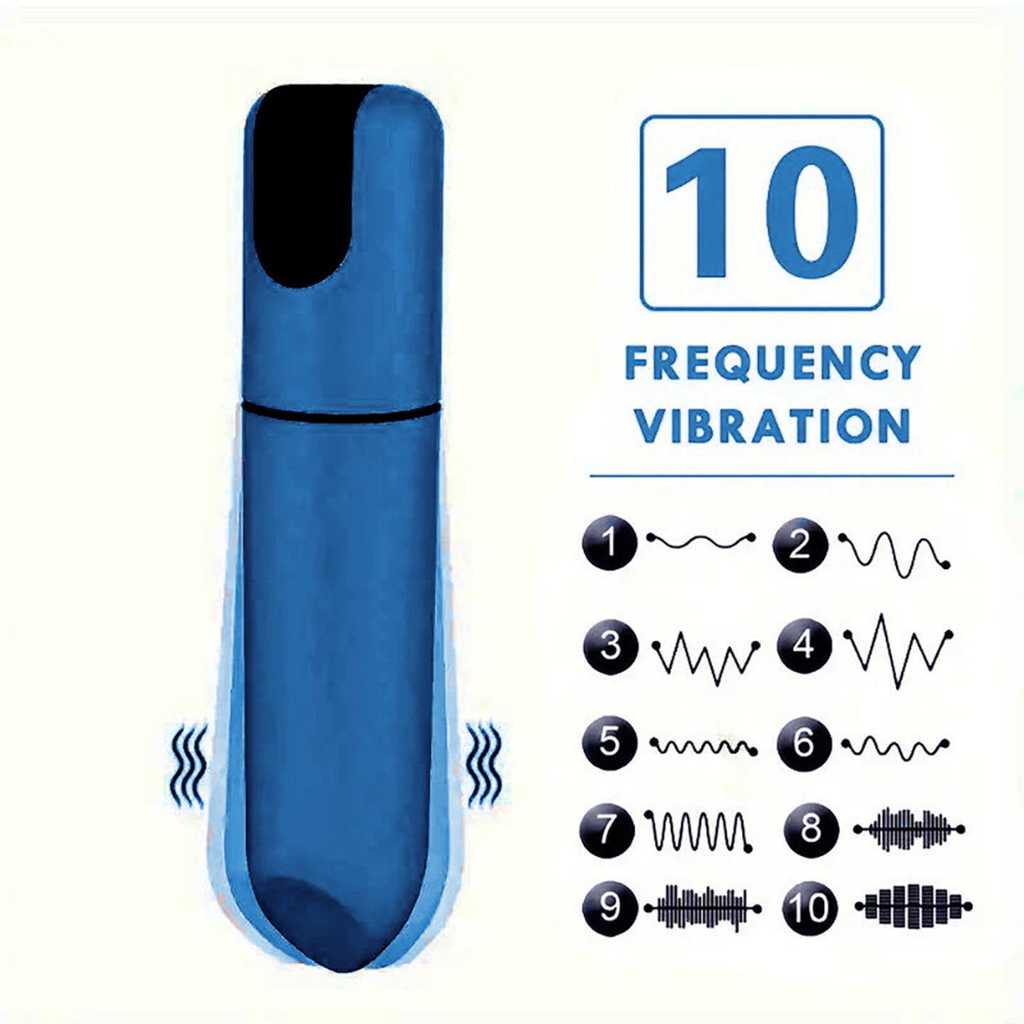 Blissed NYC Mini Bullet Silicone Massager