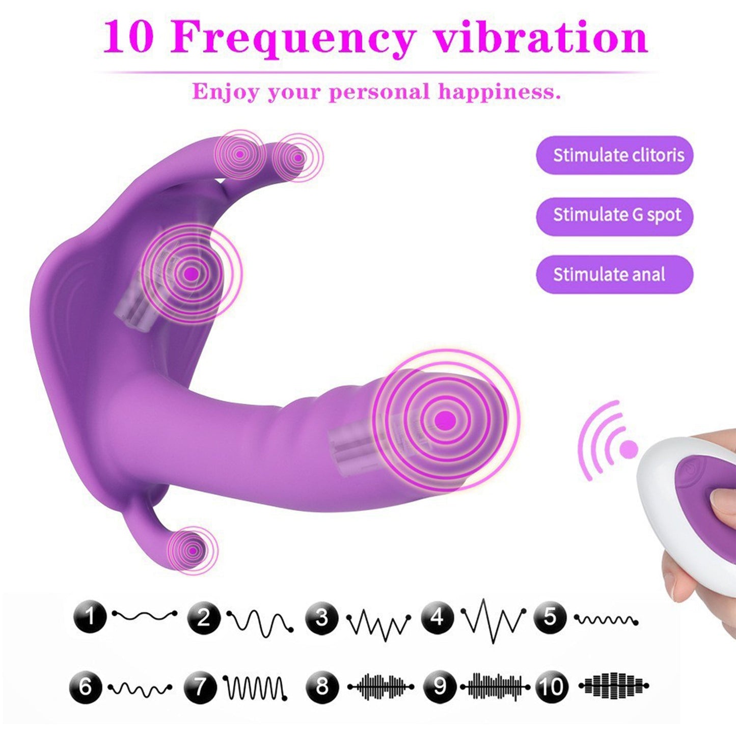 Blissed NYC Wireless Remote-Controlled Wearable Butterfly Massager