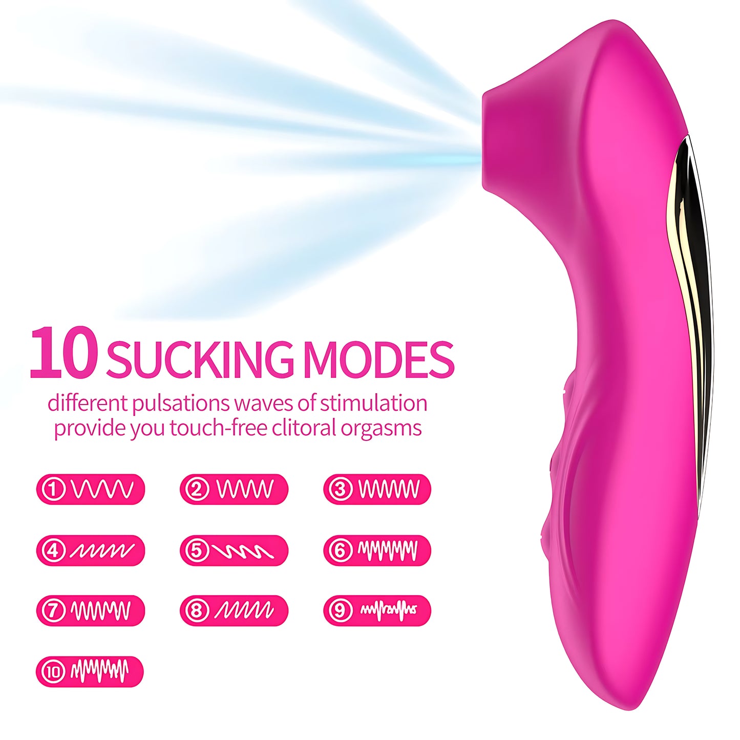 Blissed NYC Handheld Sucking & Vibrating Stimulator