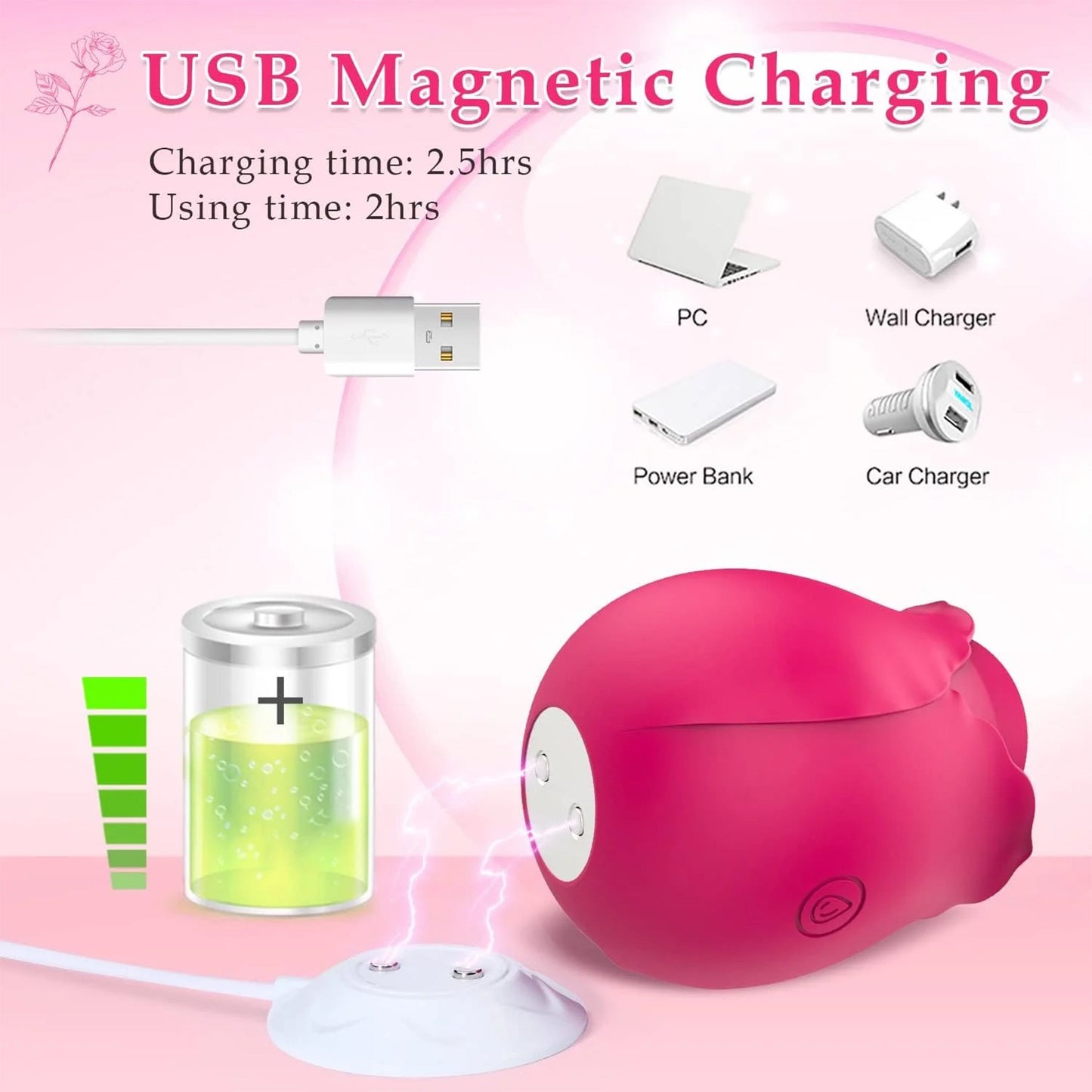Blissed NYC Rose-Shaped Silicone Massager
